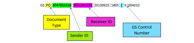 Interchange-Envelop-2