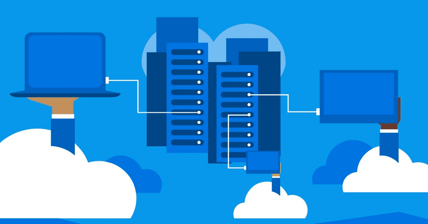 Steering Business Productivity with Microsoft Azure
