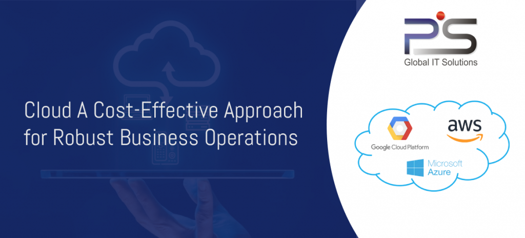 Cost Effective Cloud Hosting